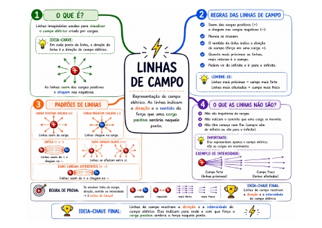 ELETROMAGNETISMO (2)_page-0004